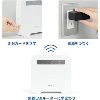 PIX-RT100-EC LTE対応SIMフリーホームルーター 1個 ピクセラ 【通販