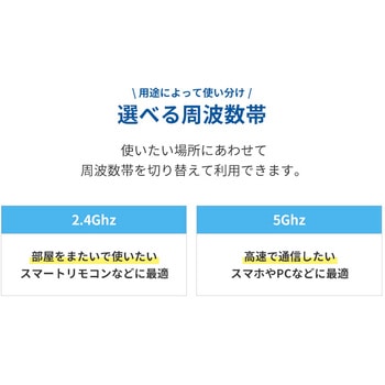 LTE対応SIMフリーホームルーター ピクセラ