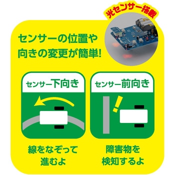 コロボライト2 エレキット