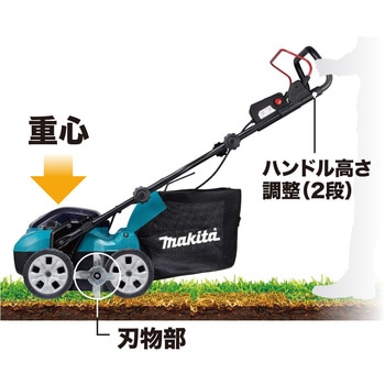 380ミリ充電式スカリファイヤ マキタ