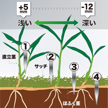 380ミリ充電式スカリファイヤ マキタ