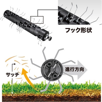 380ミリ充電式スカリファイヤ マキタ