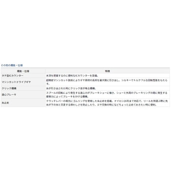 幻覇王 石鯛 DAIWA(ダイワ)