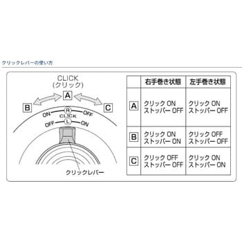 DAIWA（釣り） ダイワ '22 CORONET II(コロネットII) (小型