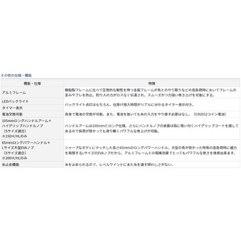 スパルタン IC DAIWA(ダイワ)