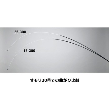 アナリスター 瀬戸内インターライン DAIWA(ダイワ)