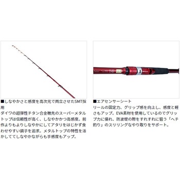 BJスナイパー メタルチューン ヘチ DAIWA(ダイワ)