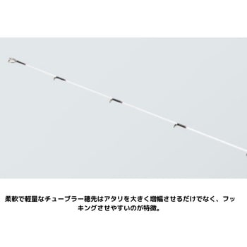 18 紅牙 テンヤゲーム DAIWA(ダイワ)
