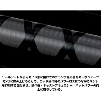 M-210 ネライX DAIWA(ダイワ) 継数2本 全長2.10m仕舞151cm M-210