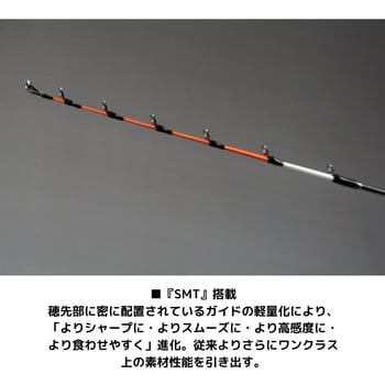 極鋭 カワハギ EX AGS DAIWA(ダイワ) 継数1本 全長1.78m仕舞178cm