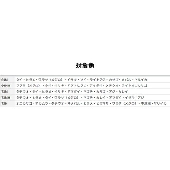 リーディング スリルゲーム DAIWA(ダイワ)