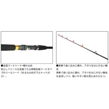 ヒラメバケX 210 DAIWA(ダイワ) 仕舞110cm - 【通販モノタロウ】