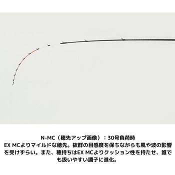 極鋭 カワハギ RT AGS DAIWA(ダイワ)