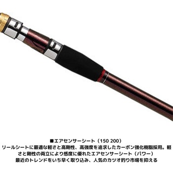 ディープゾーンGS DAIWA(ダイワ)
