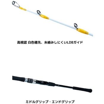 ディーオ SPS DAIWA(ダイワ)