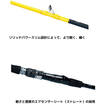 ディーオ SPS DAIWA(ダイワ)