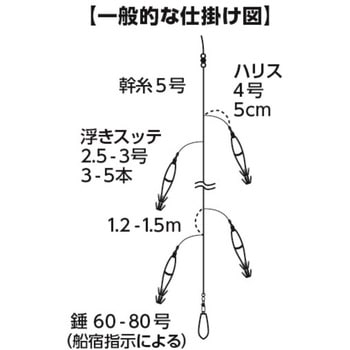 マイカ X 180・R DAIWA(ダイワ)