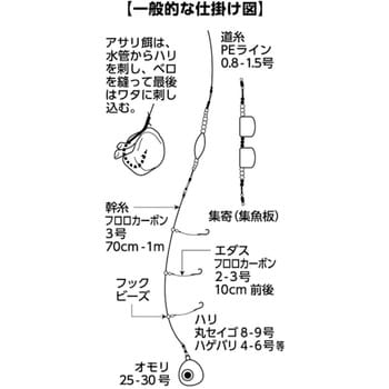 MH-180・R カワハギ X DAIWA(ダイワ) 継数2本 仕舞94cm - 【通販 MH-180・R カワハギ X DAIWA(ダイワ) 継数2本 仕舞94cm - 【通販