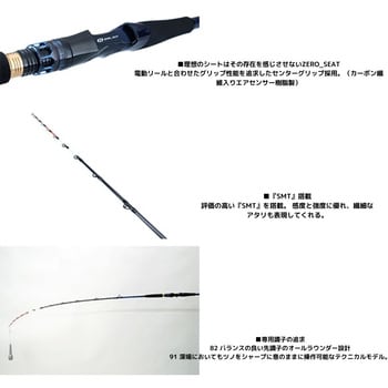 82 MH-170 極鋭 ヤリイカ DAIWA(ダイワ) 継数2本 全長1.70m仕舞89cm - 【通販モノタロウ】