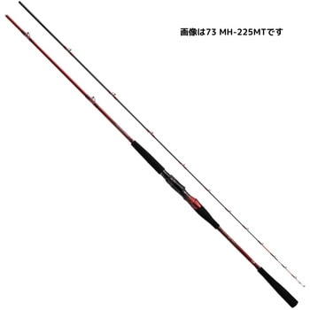 リーディング マルチゲーム DAIWA(ダイワ)