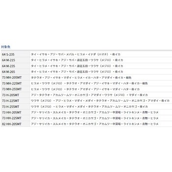 73 H-205MT リーディング マルチゲーム DAIWA(ダイワ) 継数2本 全長2.05m仕舞107cm - 【通販モノタロウ】
