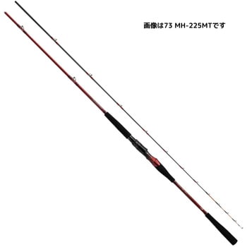 リーディング マルチゲーム DAIWA(ダイワ)
