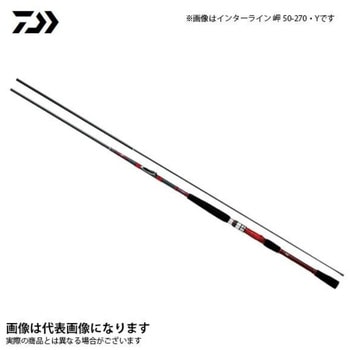インターライン 岬 DAIWA(ダイワ)