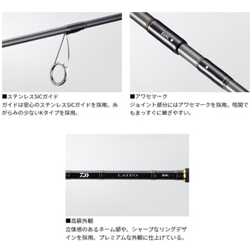 110MH・R ラテオ DAIWA(ダイワ) 継数2本 - 【通販モノタロウ】