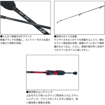月下美人 AJING DAIWA(ダイワ)