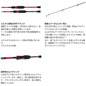 76L-T・N 月下美人 DAIWA(ダイワ) 継数2本 仕舞118cm - 【通販モノタロウ】