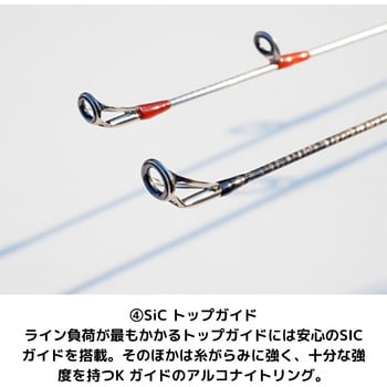 63MLS-S デッキアクター 1本 DAIWA(ダイワ) 【通販サイトMonotaRO】