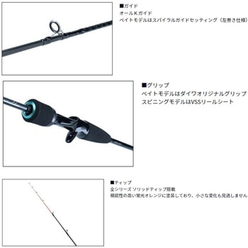 エメラルダス X IM DAIWA(ダイワ)