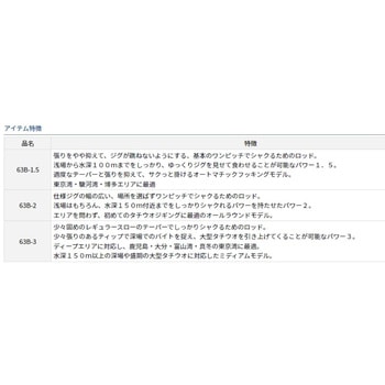 鏡牙X DAIWA(ダイワ)