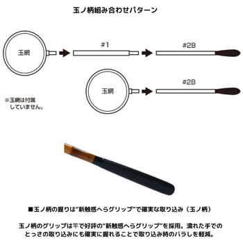 口巻玉ノ柄 冴 DAIWA(ダイワ) 継数2本 全長2.01m仕舞105cm - 【通販