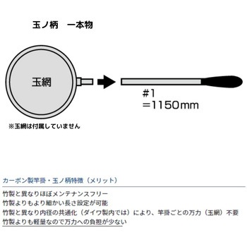 総塗竿掛 冴 DAIWA(ダイワ)