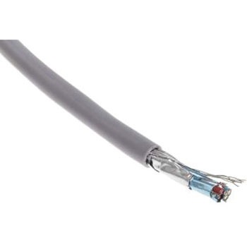 122-3057 RS PRO �c�C�X�g�y�A�P�[�u�� / �}���`�y�A�P�[�u�� RS PRO �O���[ 48528489