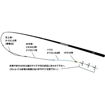 81M ライトコロガシ 1本 DAIWA(ダイワ) 【通販サイトMonotaRO】