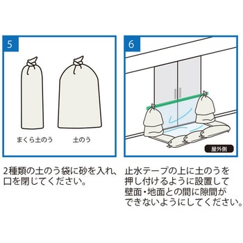 止水シート 土嚢タイプ 明和グラビア