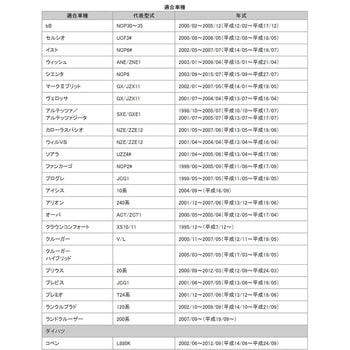 SXE/GXE1   アルテッツァ/アルテッツァジータ 流れるウインカー シーケンシャル LEDサイドマーカー クリアー クリスタルアイ
