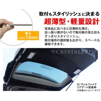 12V/24V車兼用 スーパースリムフラットパネルLEDライト 汎用 面発光LED ルームランプ ラゲッジランプ 作業灯 トラック カーゴランプ 室内照明 ホワイト クリスタルアイ