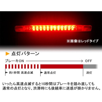 30ヴェルファイア/アルファード 前期/後期用 LEDハイフラッシャーハイマウントストップランプ レッド クリスタルアイ