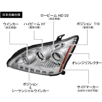 S263CR 30系 ハリアー レクサススタイルヘッドライトV4 流れるシーケンシャルウインカータイプ クロームタイプ クリスタルアイ 1セット  S263CR - 【通販モノタロウ】