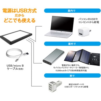 USB電源 スーパースリムフラットパネルLEDライト 汎用 面発光LEDランプ 室内照明/アウトドア照明/防災 ブラック クリスタルアイ