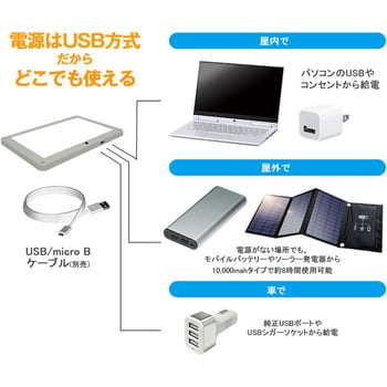 Q004WH USB電源 スーパースリムフラットパネルLEDライト 汎用 面発光LEDランプ 室内照明/アウトドア照明/防災 ブラック 1セット  クリスタルアイ 【通販モノタロウ】