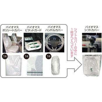 バイオマスサービス4点セット OTC