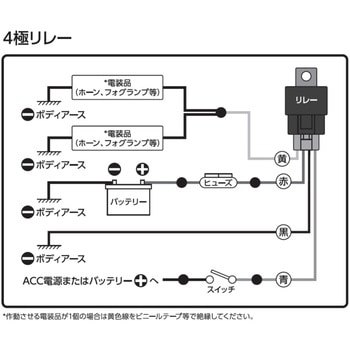 [防水型]リレーソケット エスコ