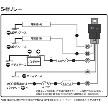 [防水型]リレーソケット エスコ