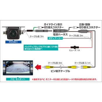 リアVIEWカメラ データシステム