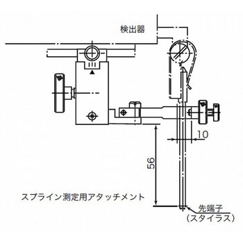 RONDCOM71C/72A/73A/75GB/R76A用スプライン測定用アタッチメント 東京精密