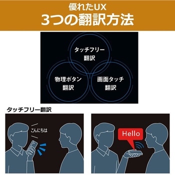 音声翻訳機  iFLYTEK Smart Translator iFLYTEK(アイフライテック)